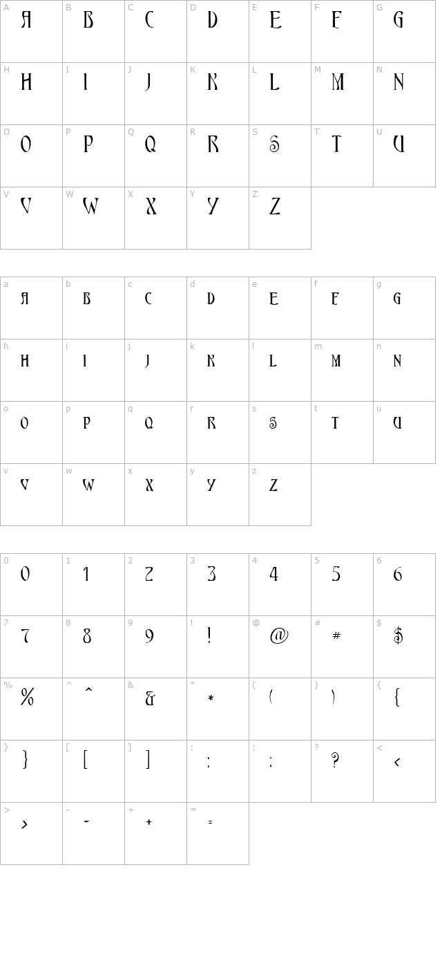 ambrasyo-becker character map