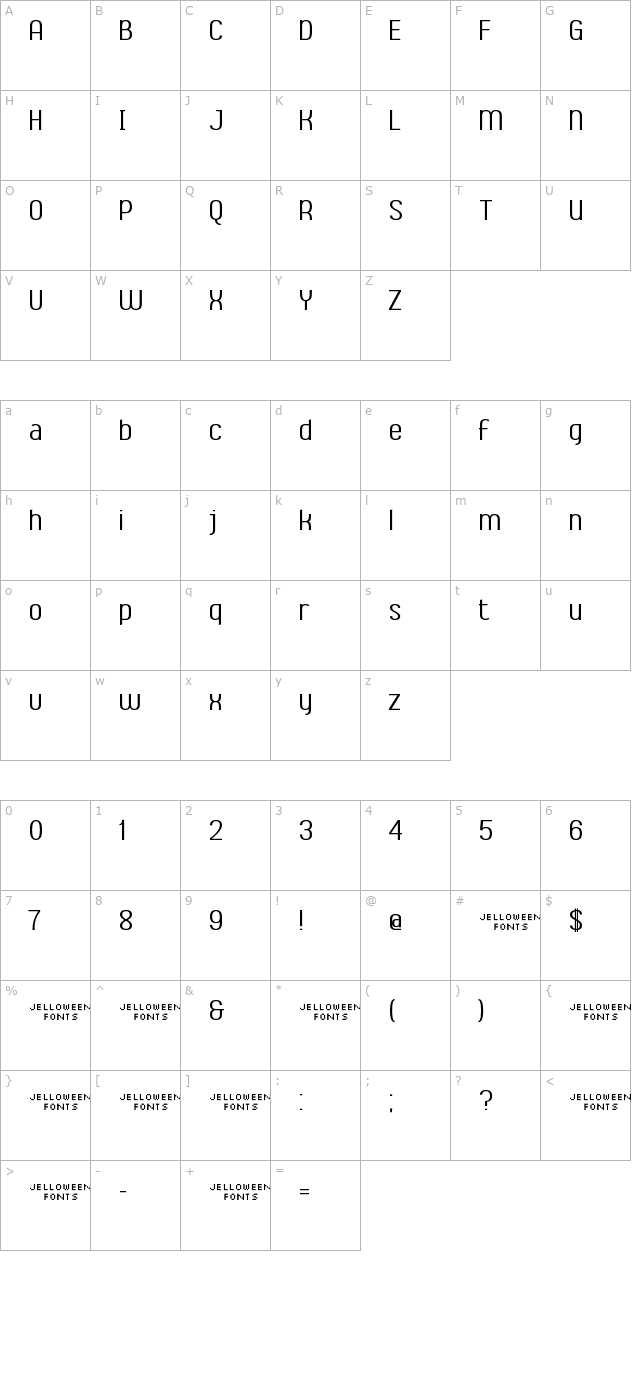 ambrosia character map