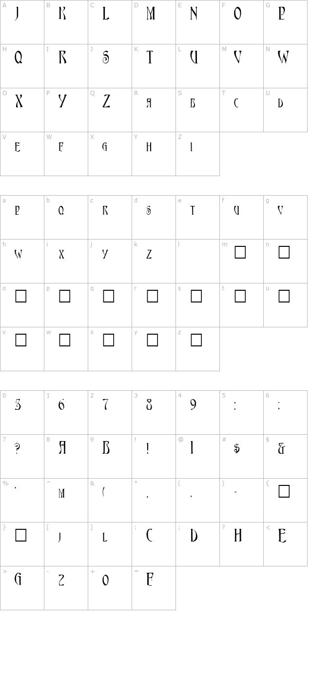 AmbrosiaCap character map