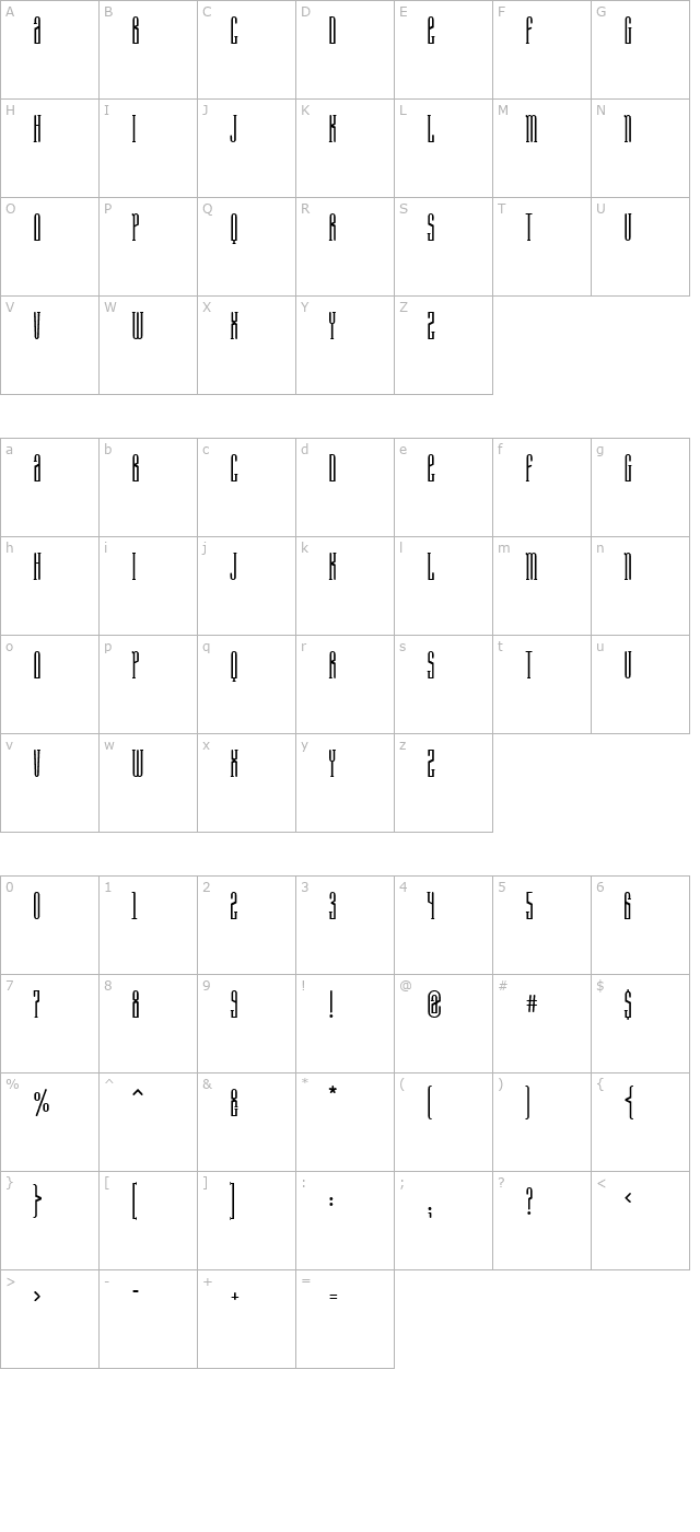 Ambu character map