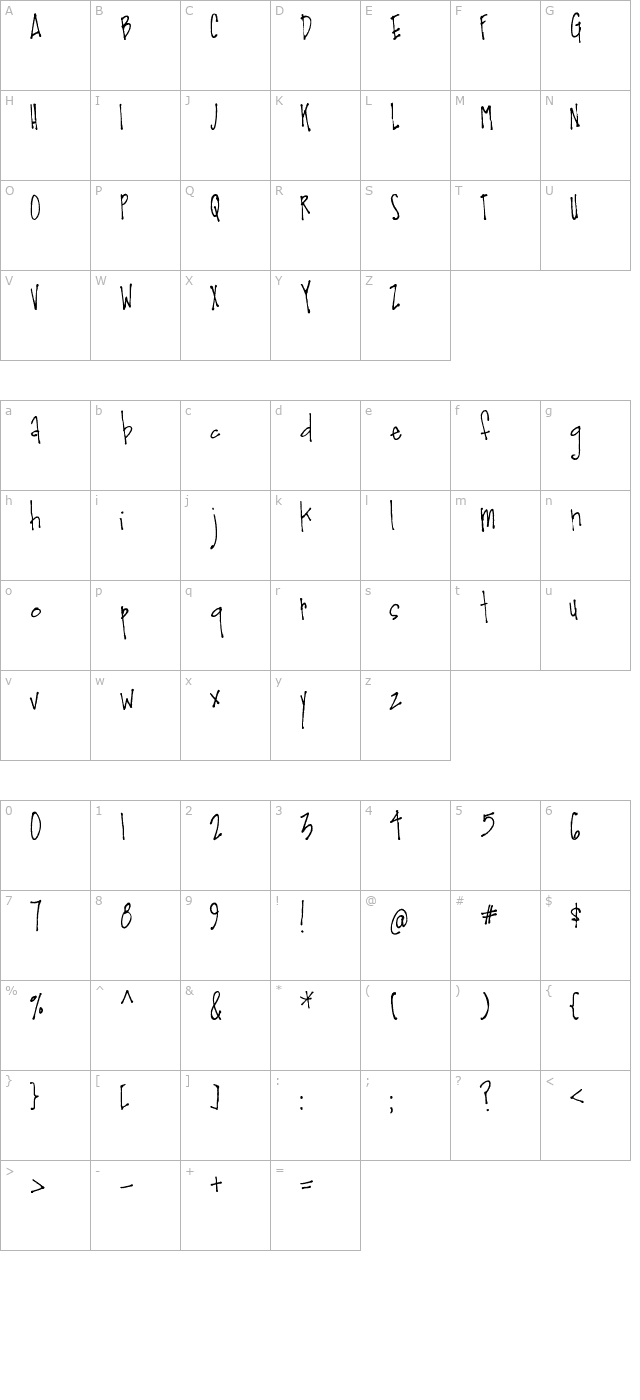 amc-chatty character map