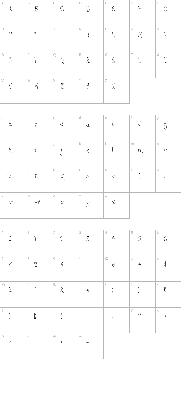 AMC_Cute character map