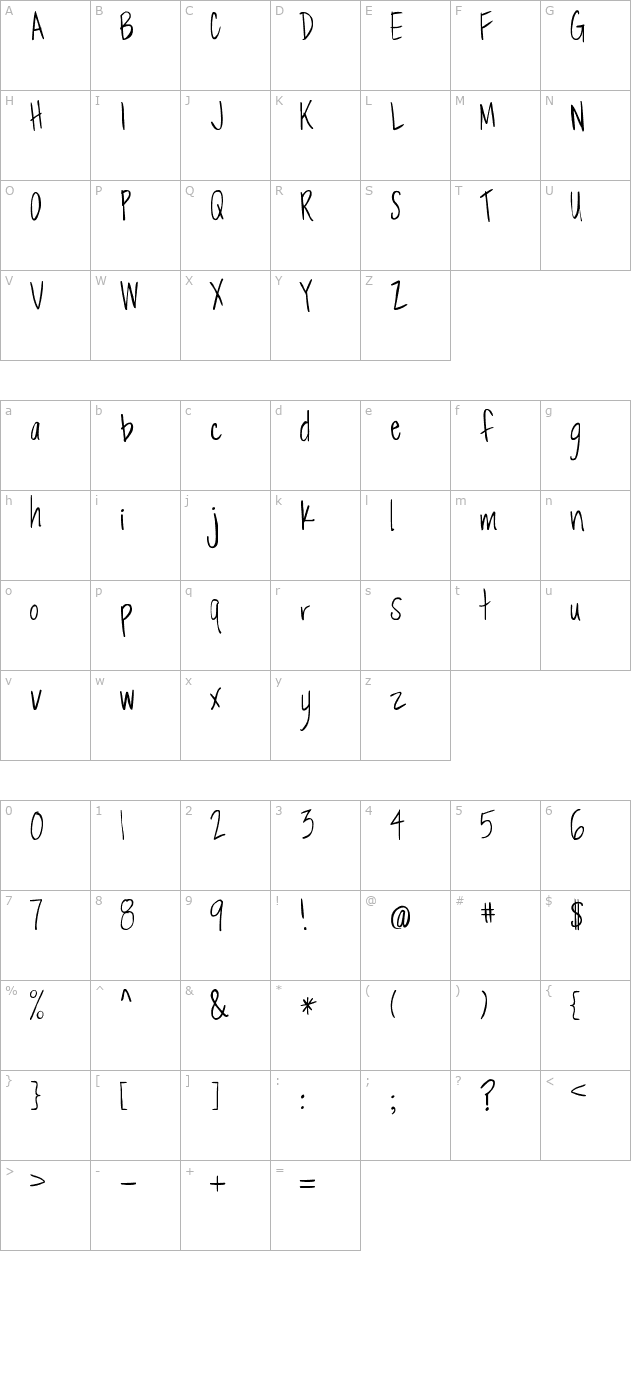 AMC_Friendly character map