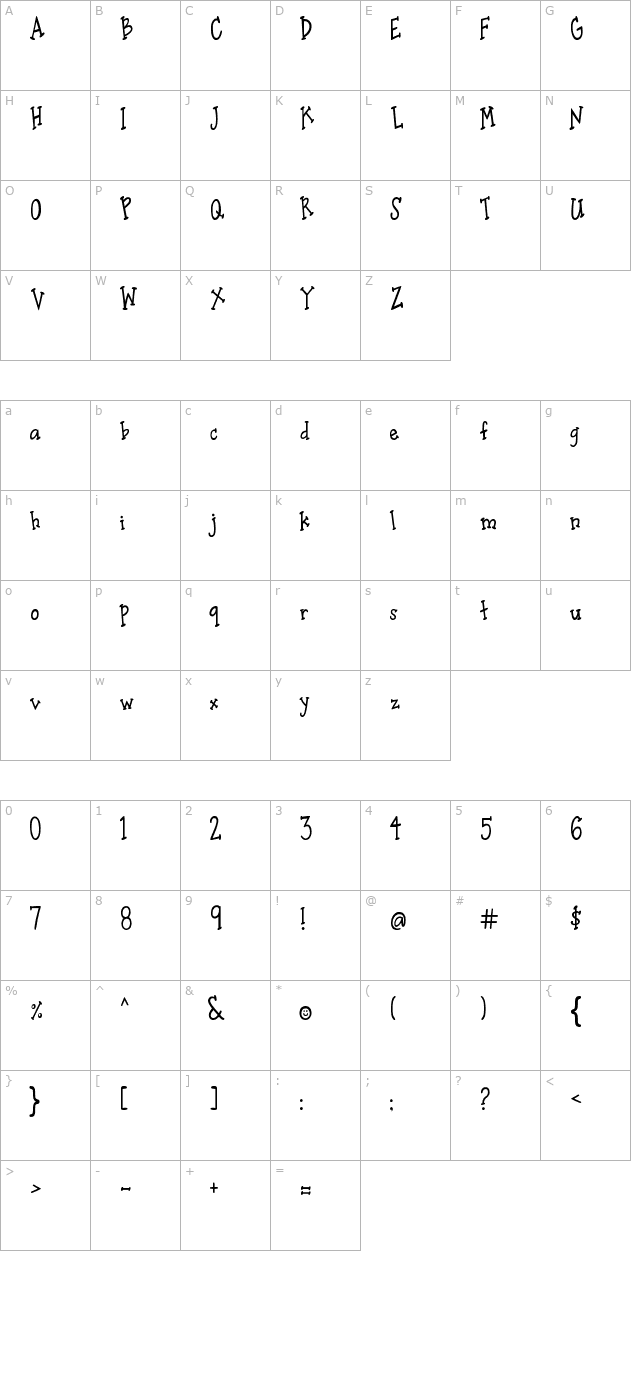 AMC_Happy character map