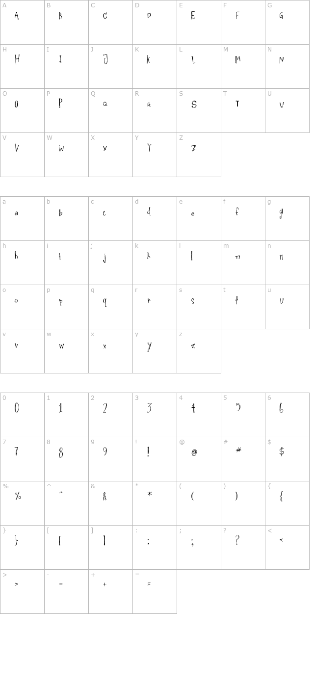 AMC_Quirky character map