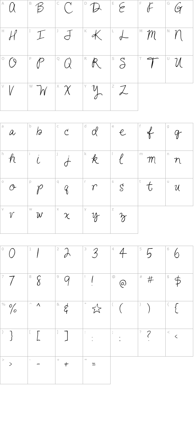 AMC_Thoughtful character map