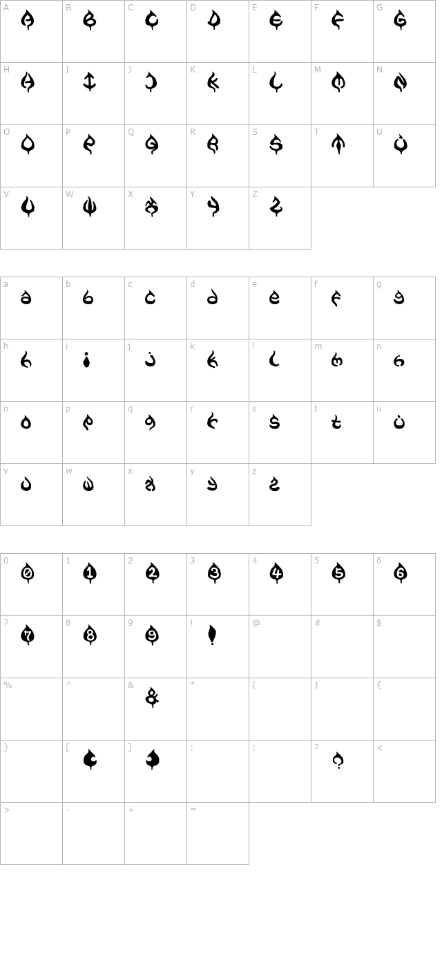 ame- character map