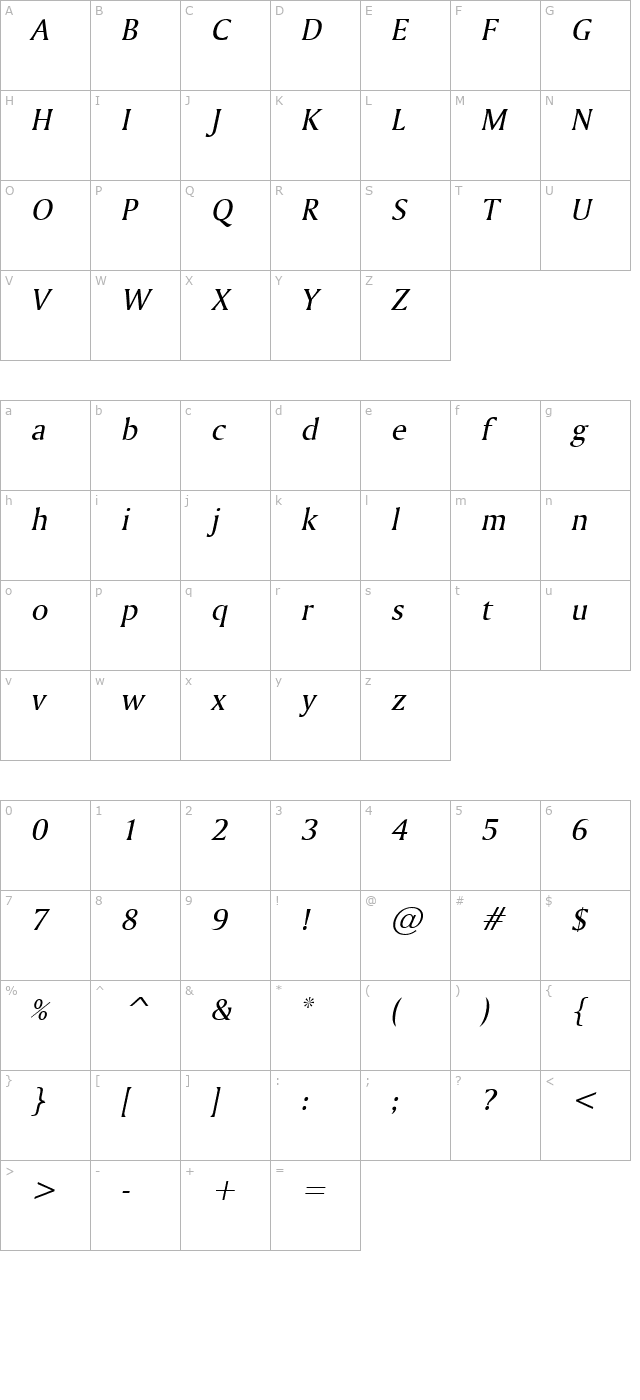 Ameretto Italic character map