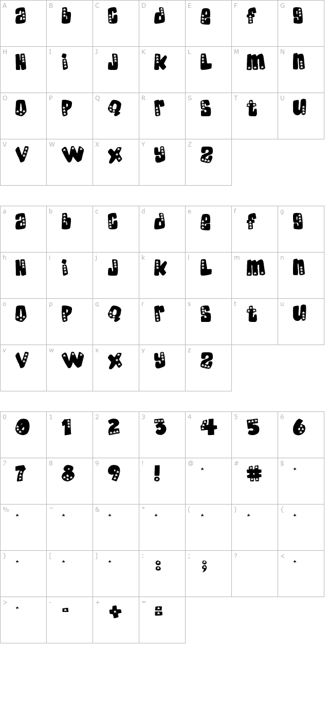 american-donuts character map