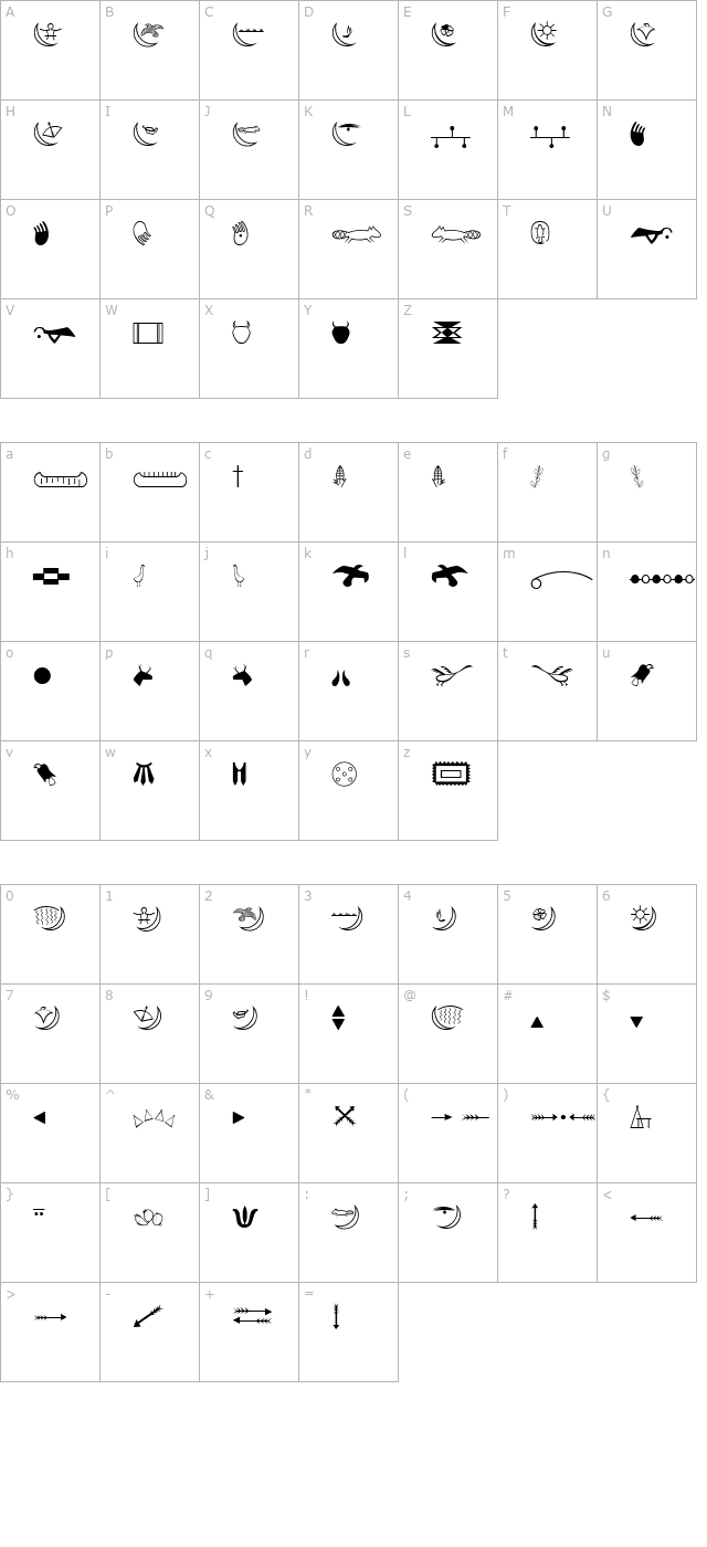 american-indian character map