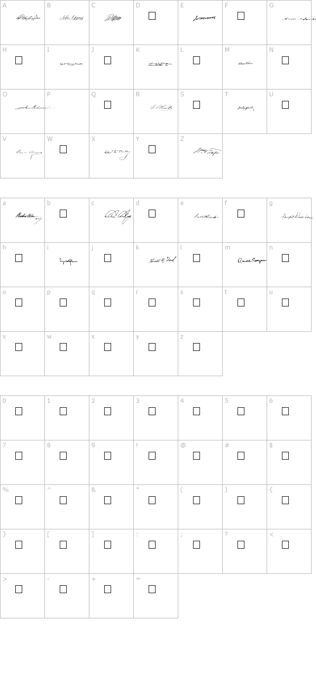 American Presidents SAMPLE character map