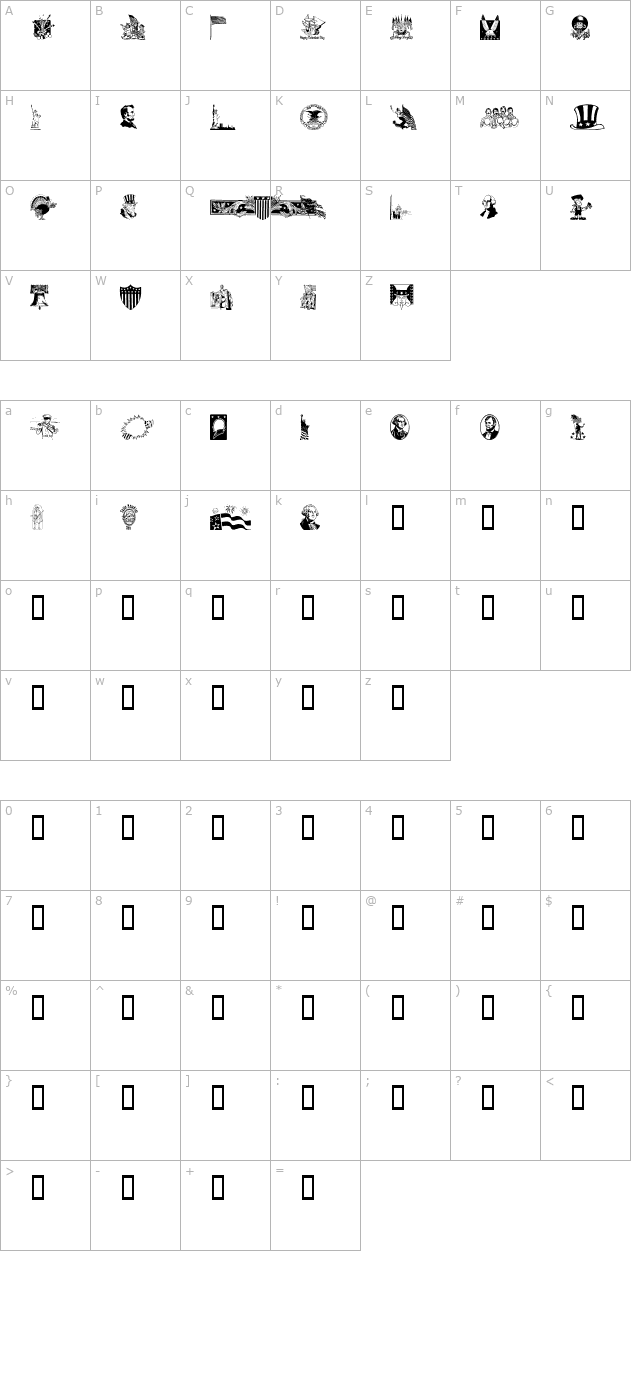 americanic character map