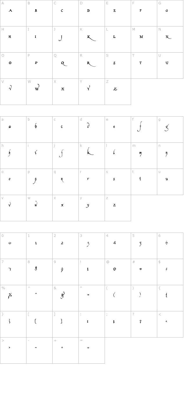 Americratika character map