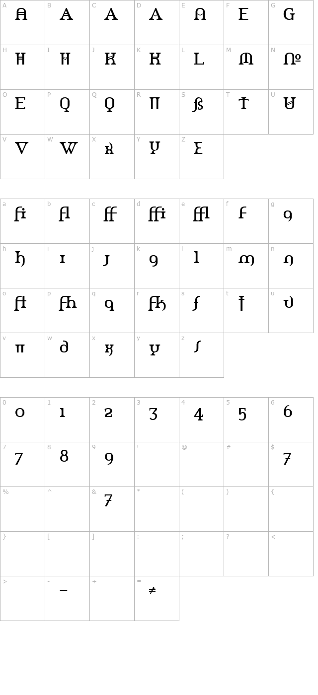 Amerika Alternates character map