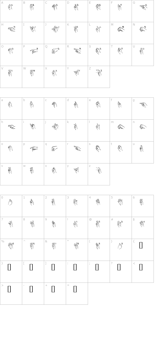 amersignalpha character map