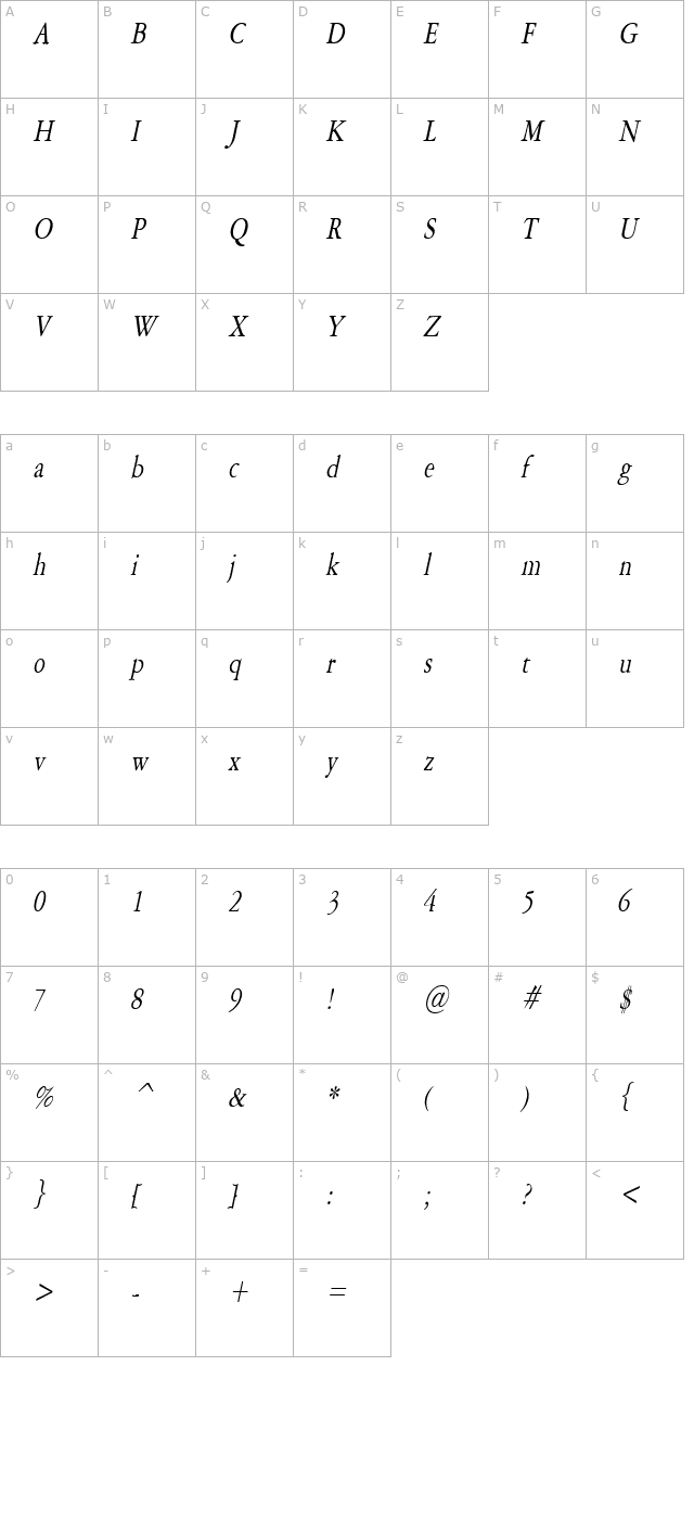 Amery Condensed Italic character map