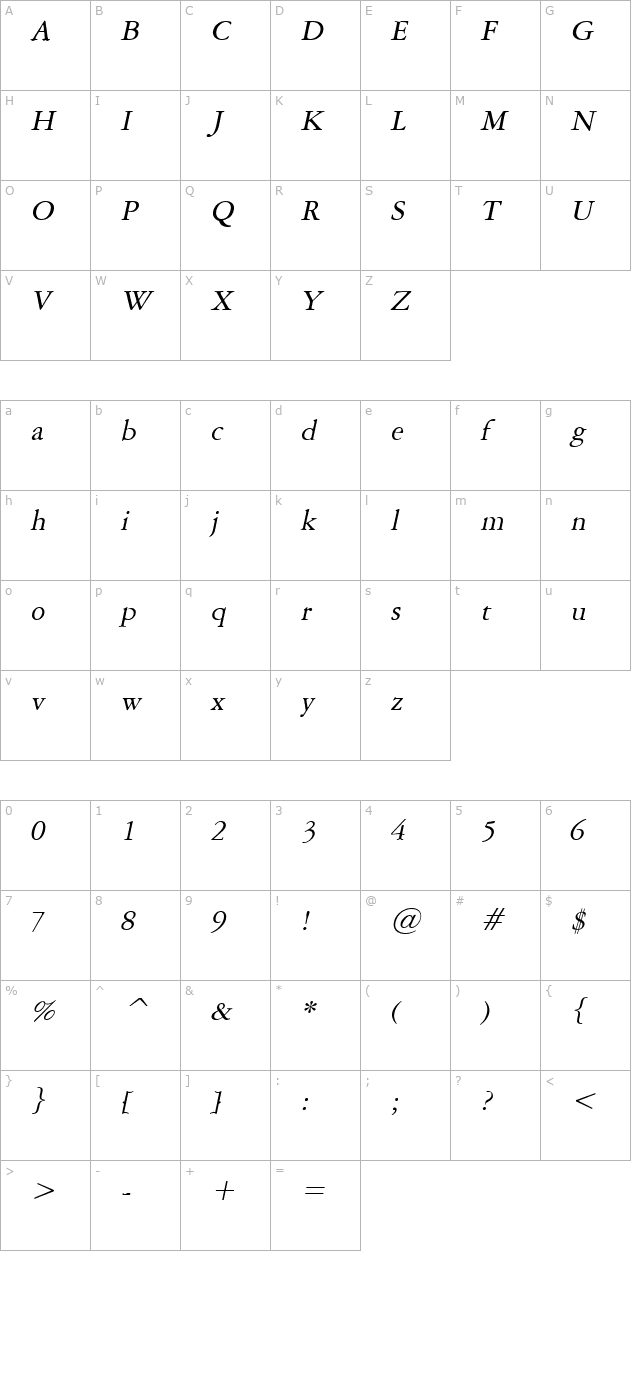 Amery Italic character map