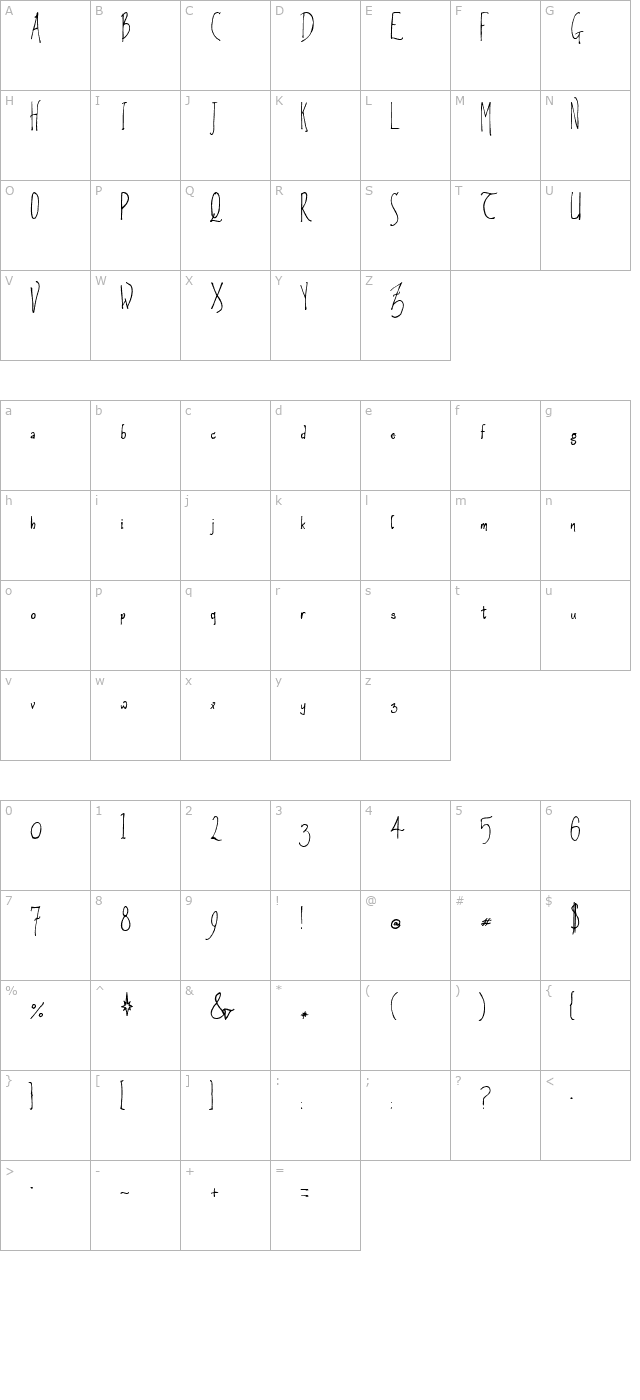 amethyst-zucchini character map