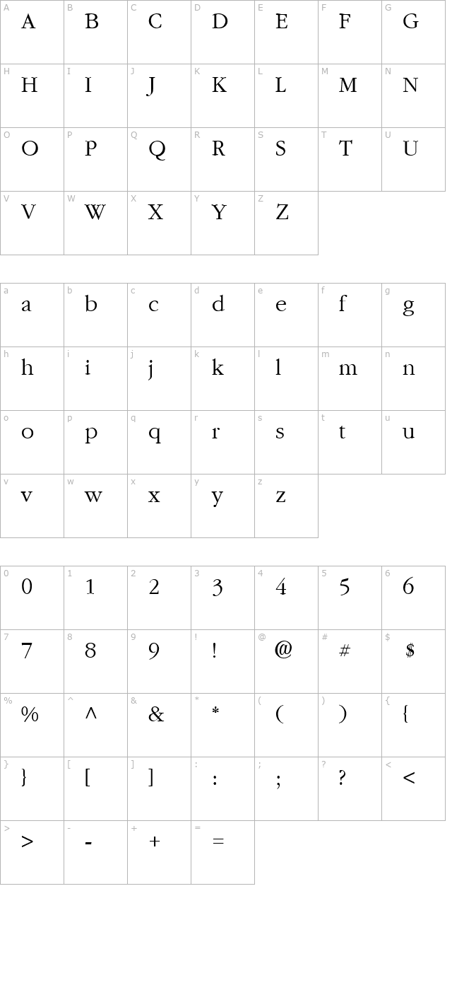 Amethyst character map