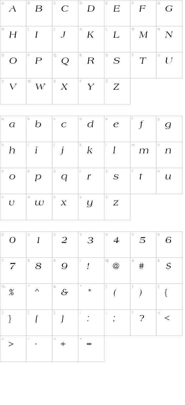 amherst-italic character map