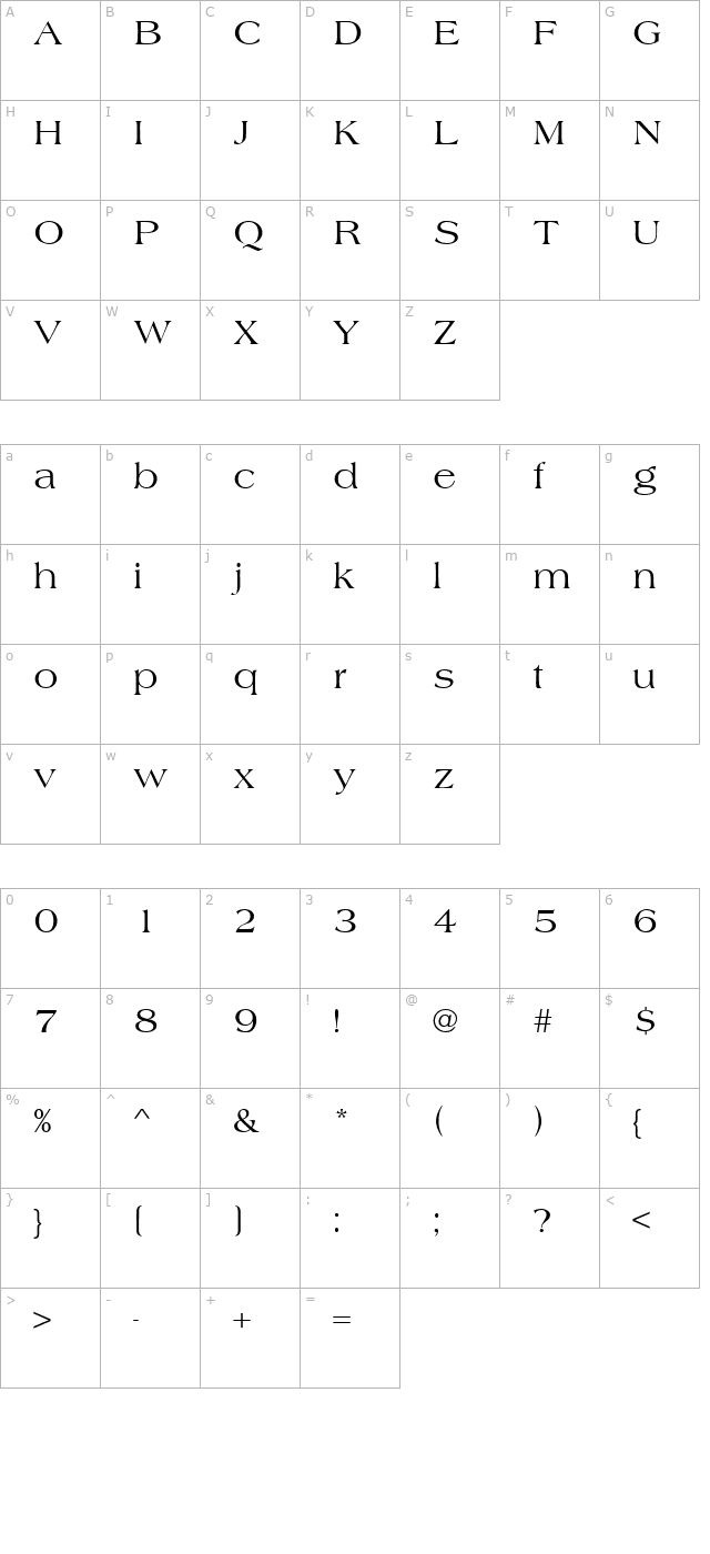 Amherst character map