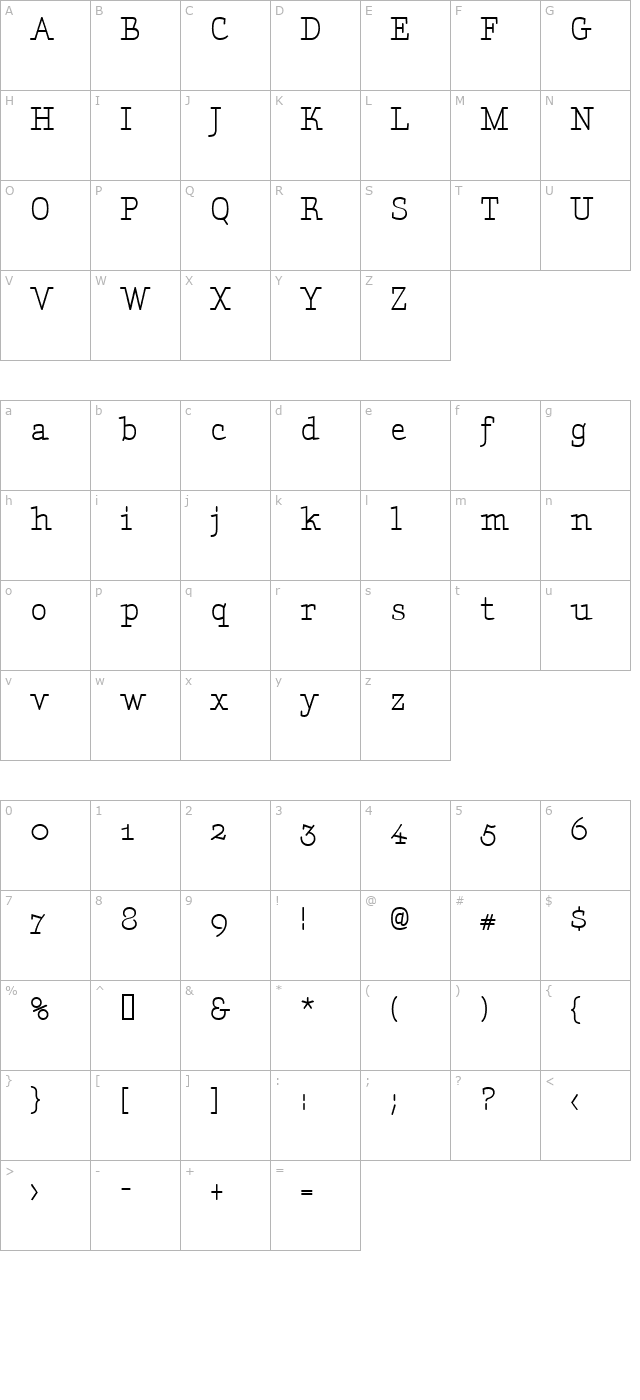 aminta character map