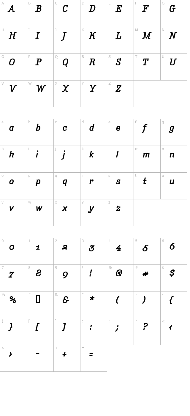 amintabolditalic character map