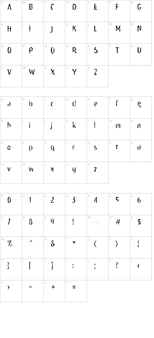 Amoebia Rain character map