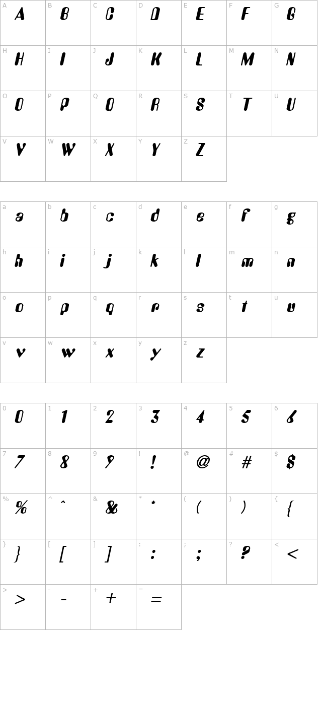 Amos BoldItalic character map