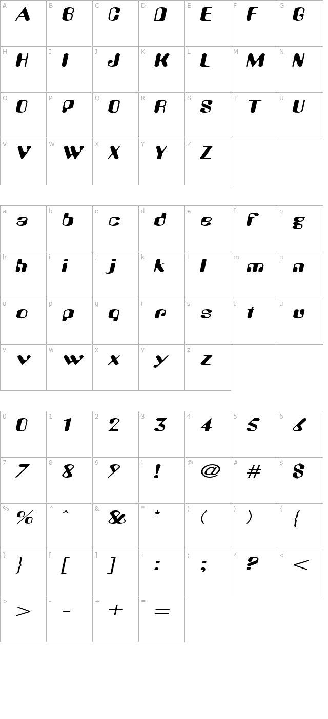 Amos Extended Italic character map