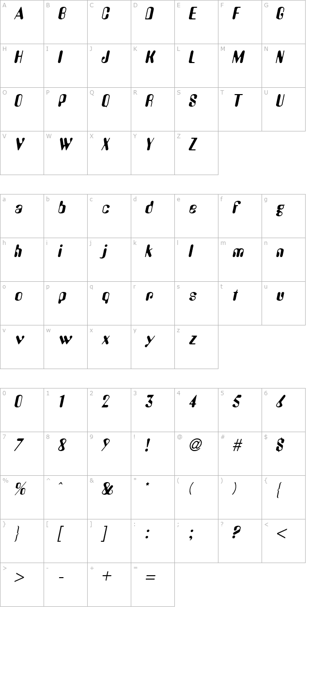 Amos Italic character map