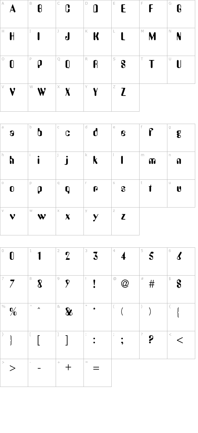 amos-normal character map