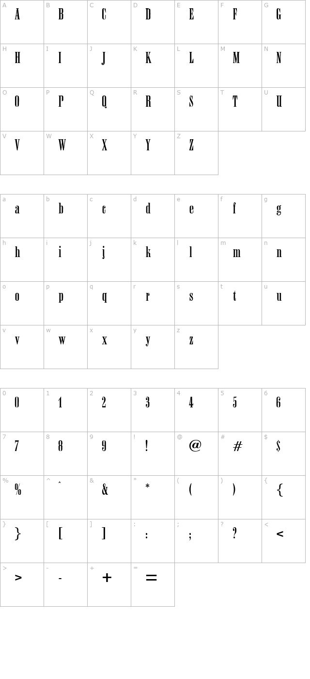 amossa character map