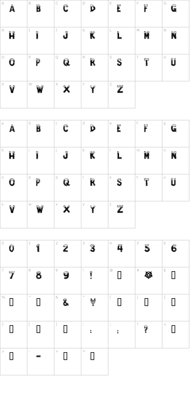 amped-for-evil character map