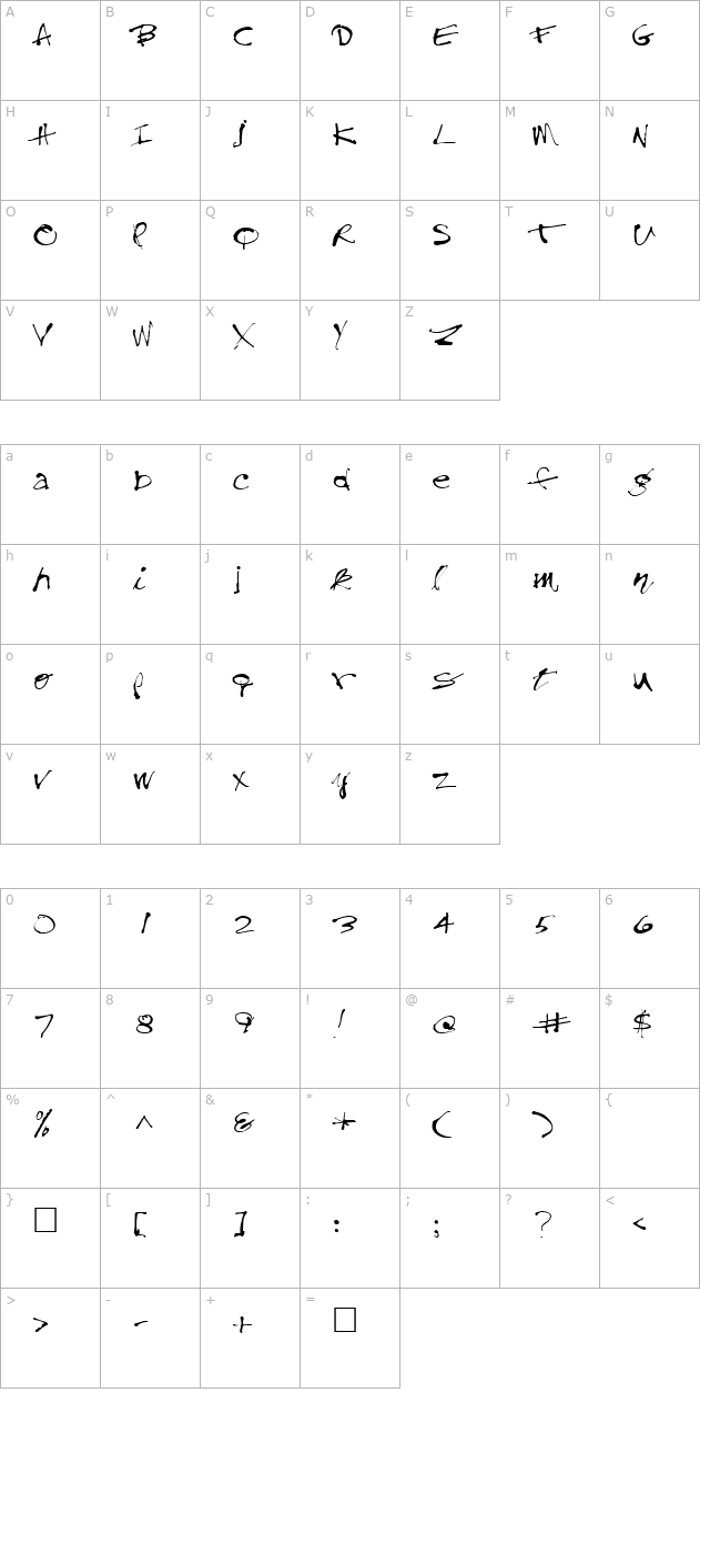 amphi-normal character map