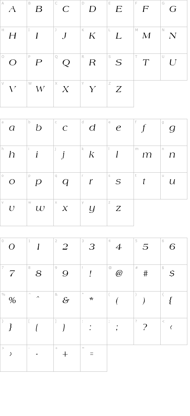 Amphion Italic character map