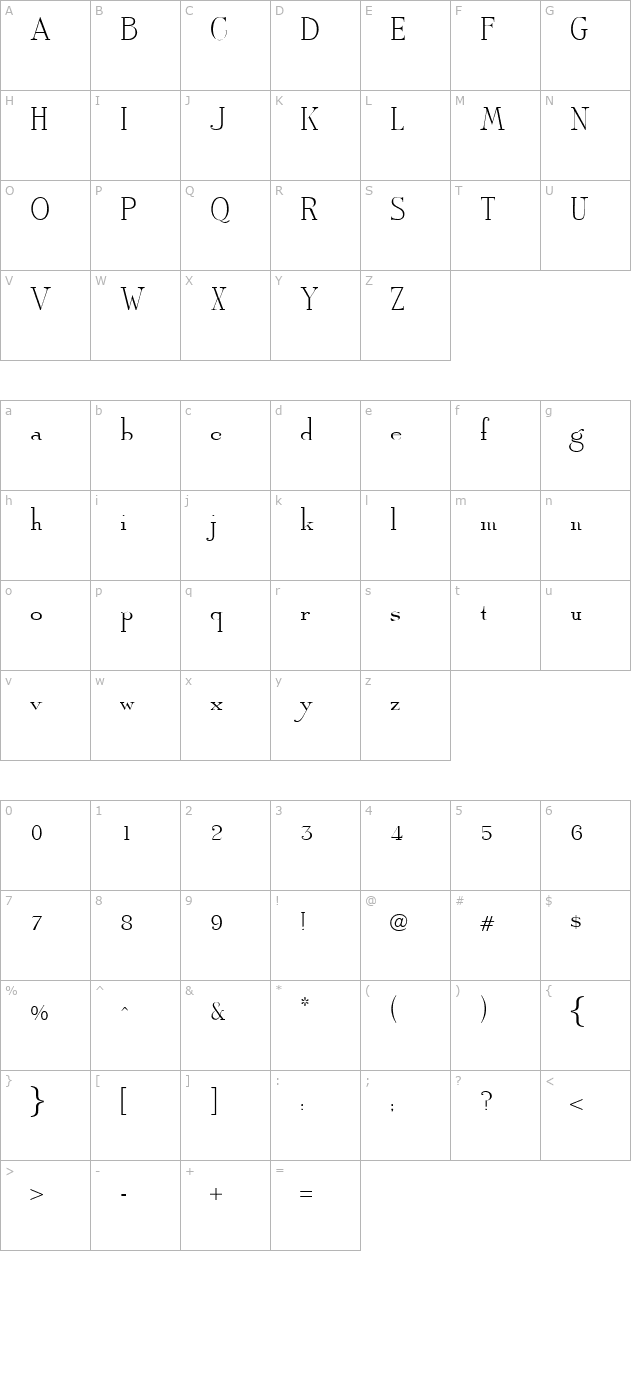 amphora character map