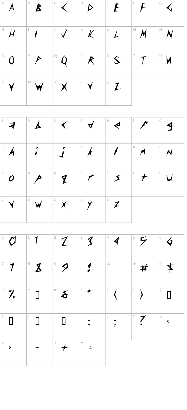 amplifier-heavy character map