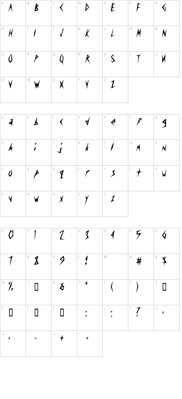 AmplifierCondensed Heavy character map