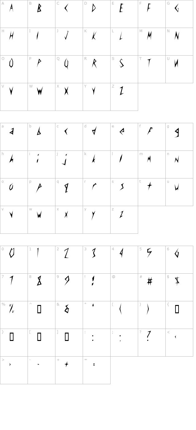 AmplifierCondensed character map