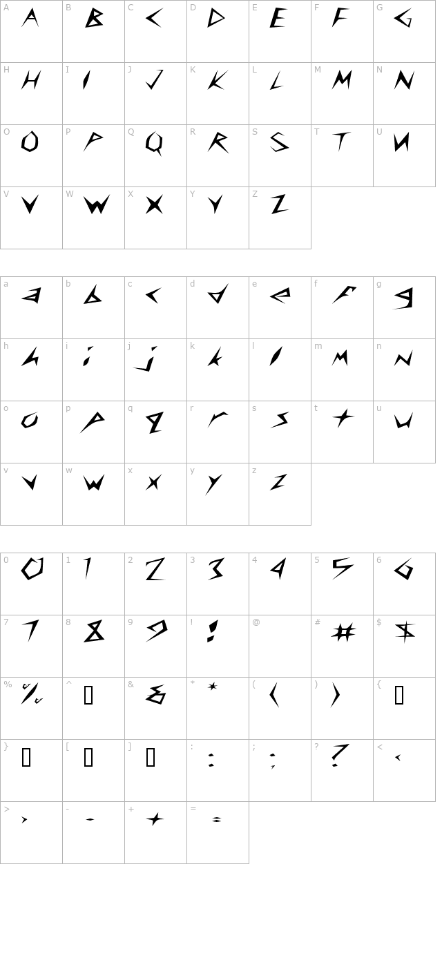 amplifierextended character map