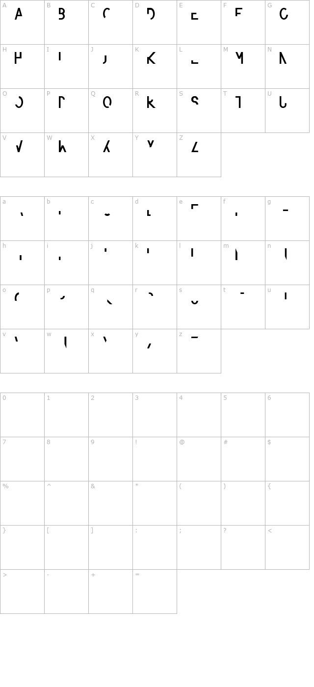 amputierte character map