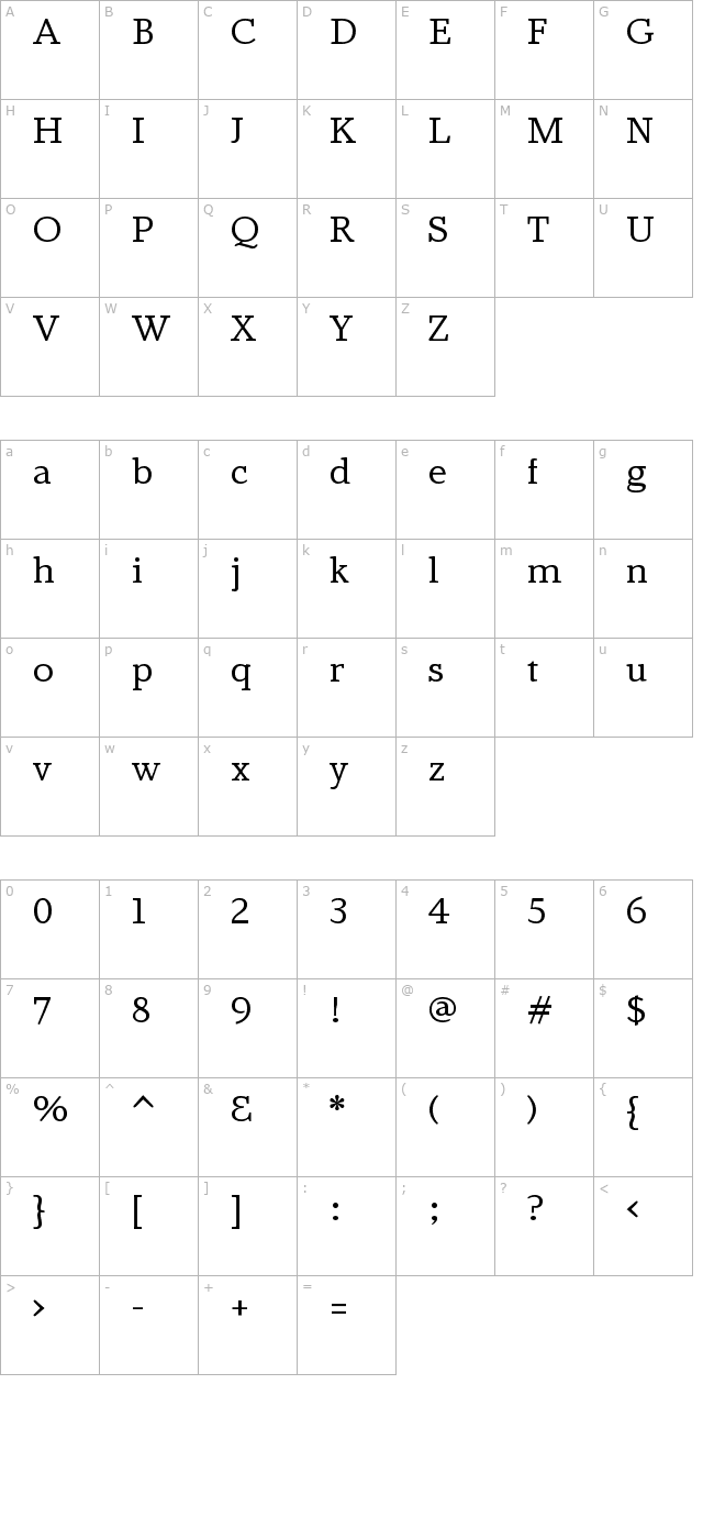 amstelvaralpha character map