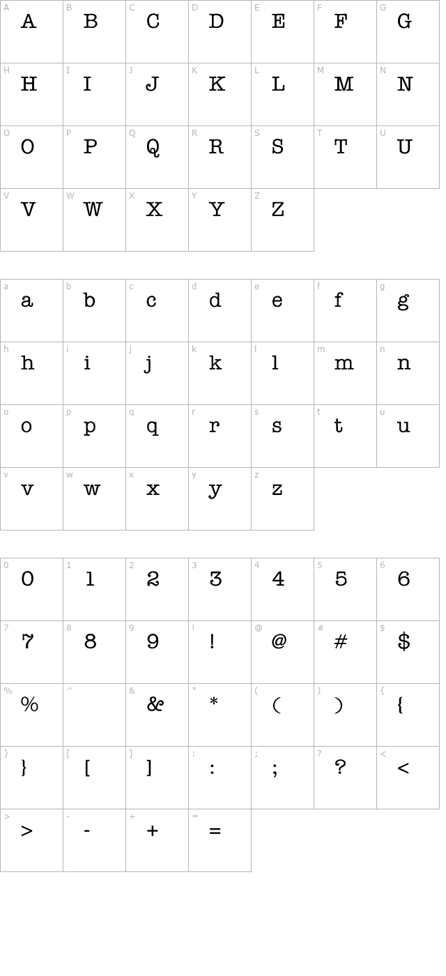 amtype character map