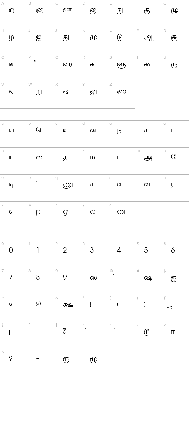 Amudham character map