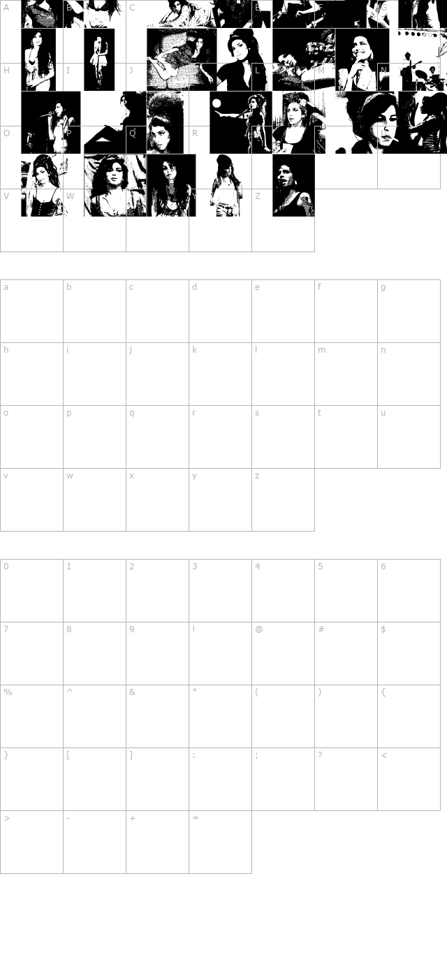 amybats-5 character map