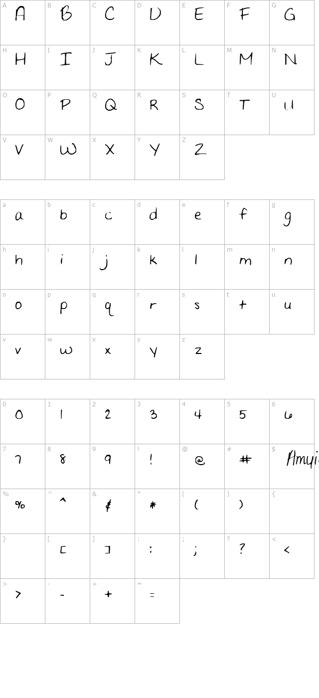 amyie character map