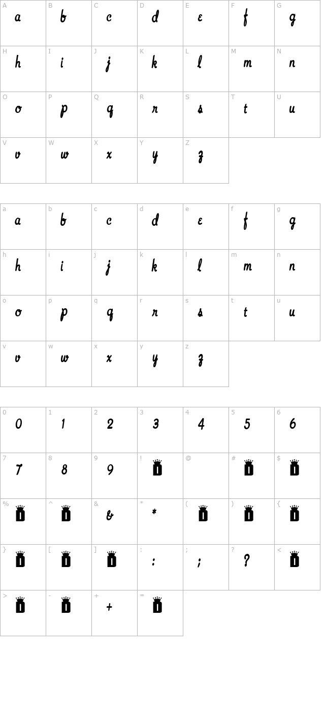 Ana character map