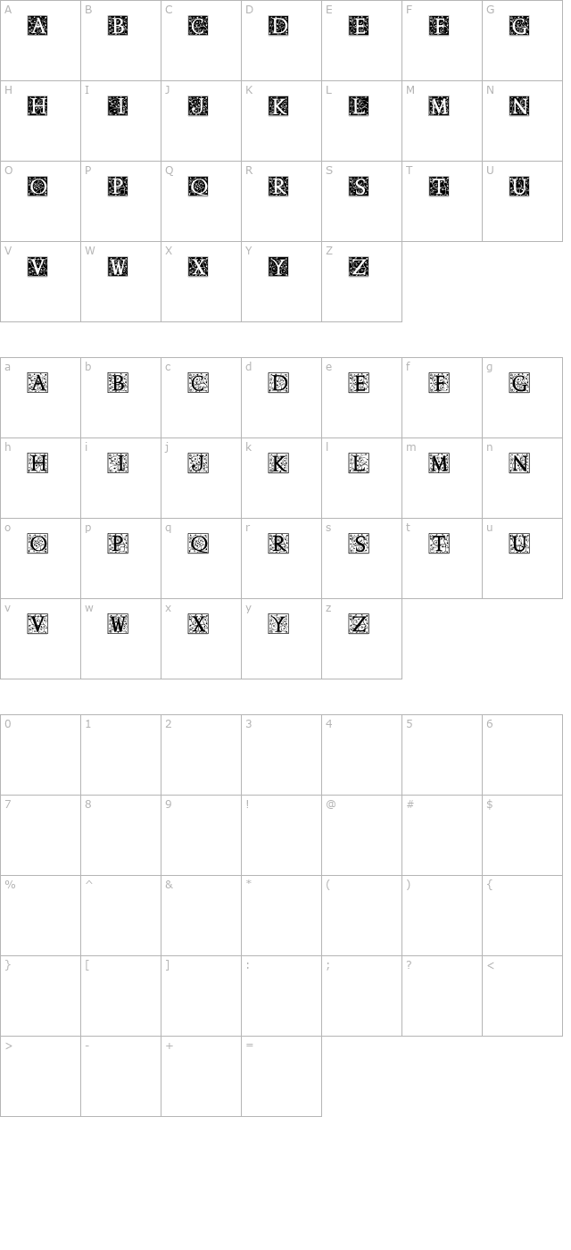 anabel character map