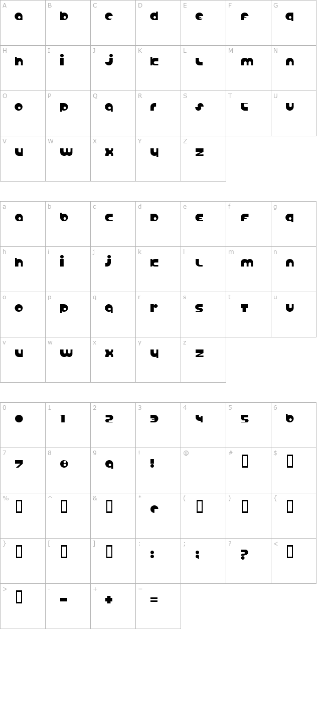 anabolic-spheroid character map